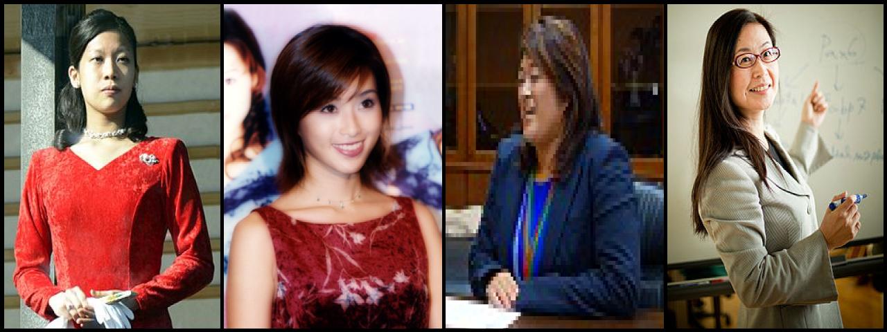 Famous People with name Noriko