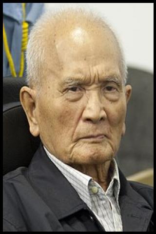 Famous People with name Nuon