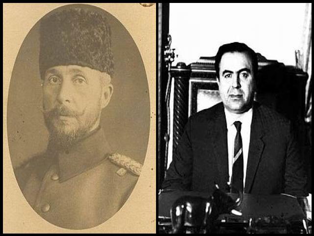 Famous People with name Nureddin