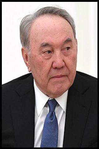 Famous People with name Nursultan