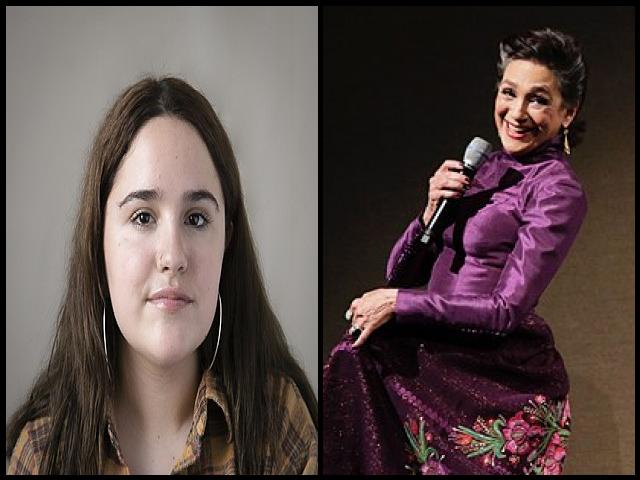 Famous People with name Of&eacute;lia