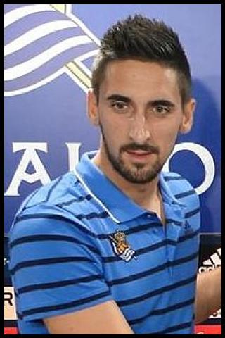 Famous People with name Oier