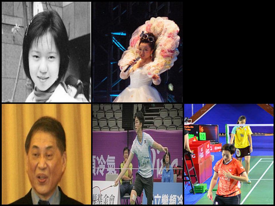 Famous People with name Pai