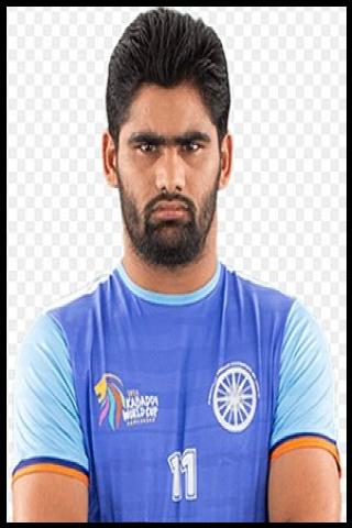 Famous People with name Pardeep