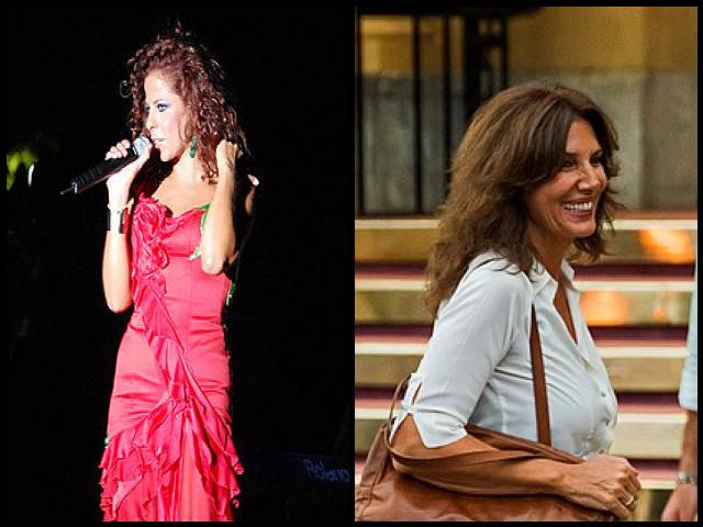 Famous People with name Pastora