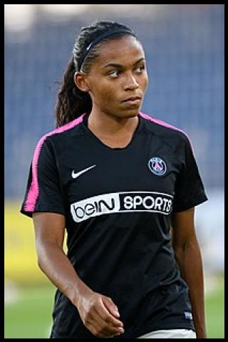 Famous People with name Perle