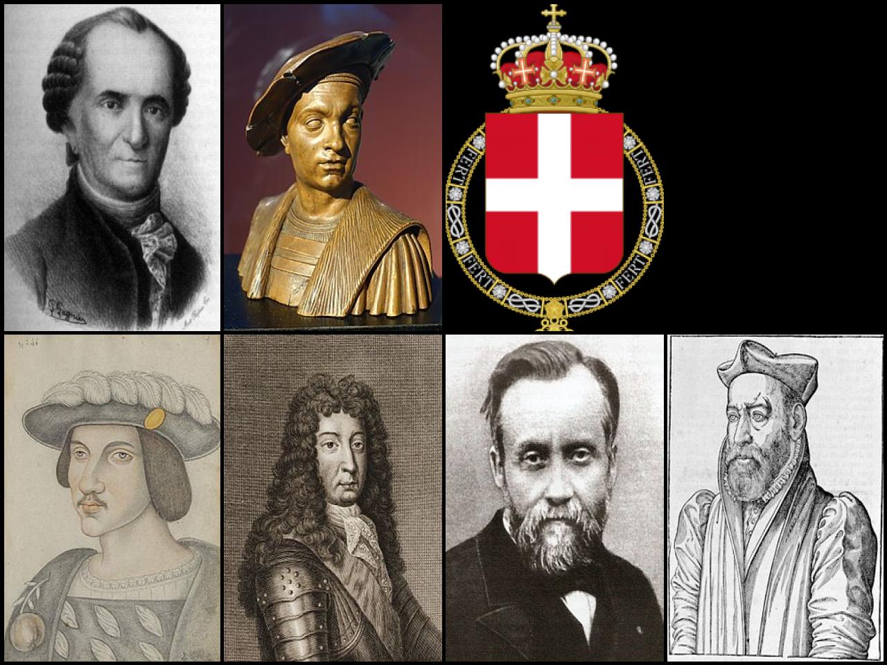 Famous People with name Philibert