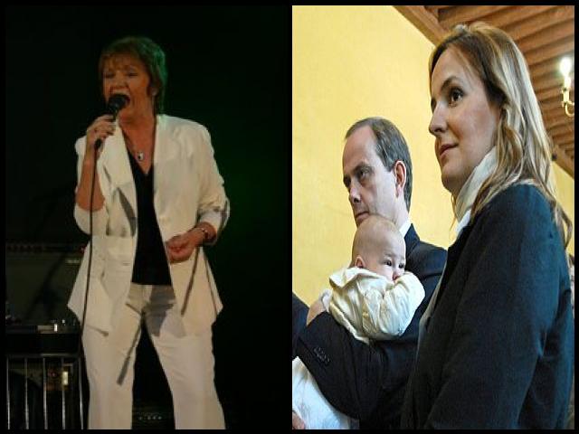 Famous People with name Philomena