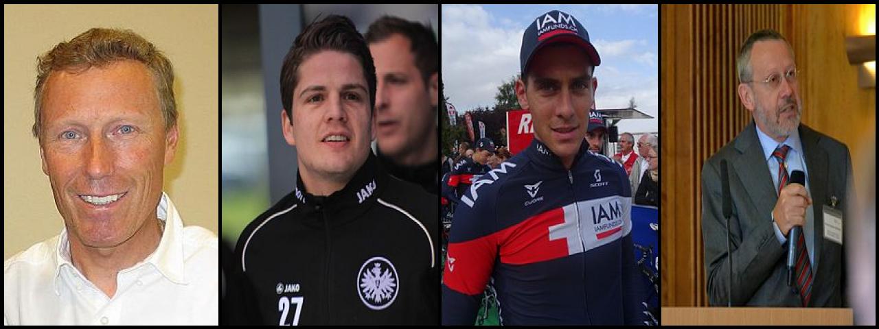 Famous People with name Pirmin