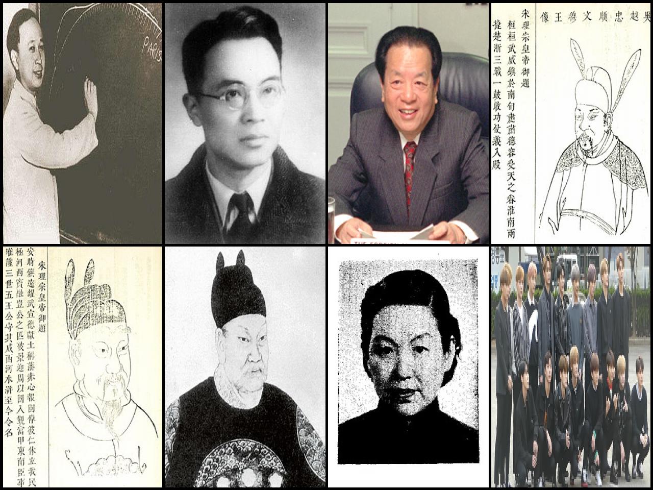Famous People with name Qian