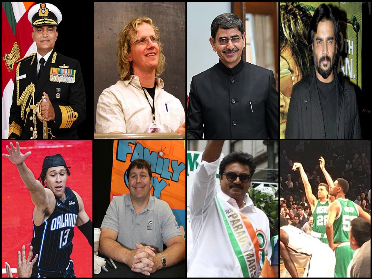 Famous People with name R