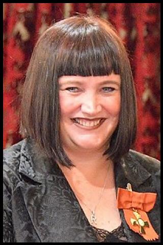 Famous People with name Raelene