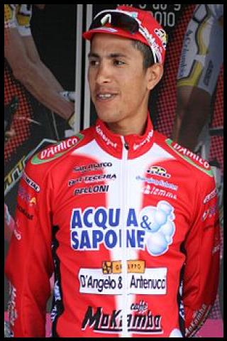 Famous People with name Rafaa