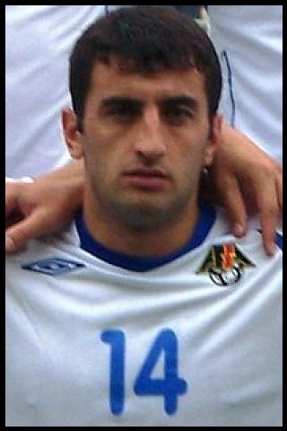 Famous People with name Rahid