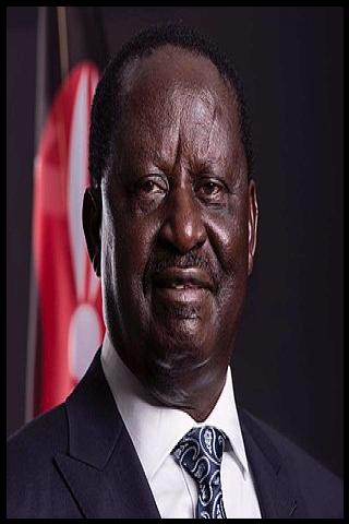 Famous People with name Raila