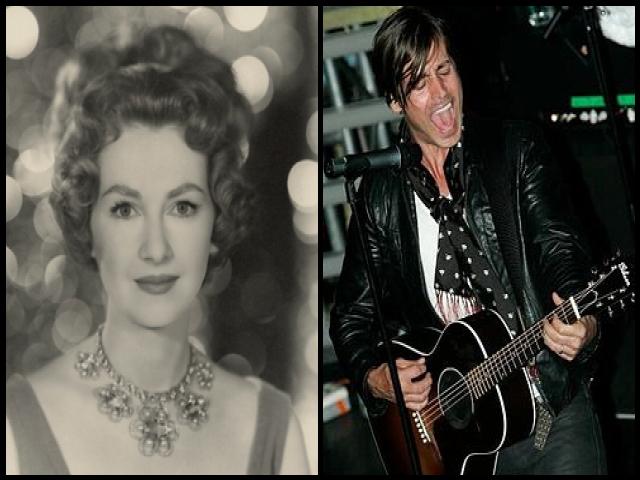 Famous People with name Raine