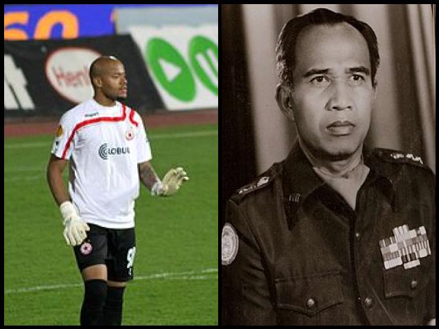 Famous People with name Rais