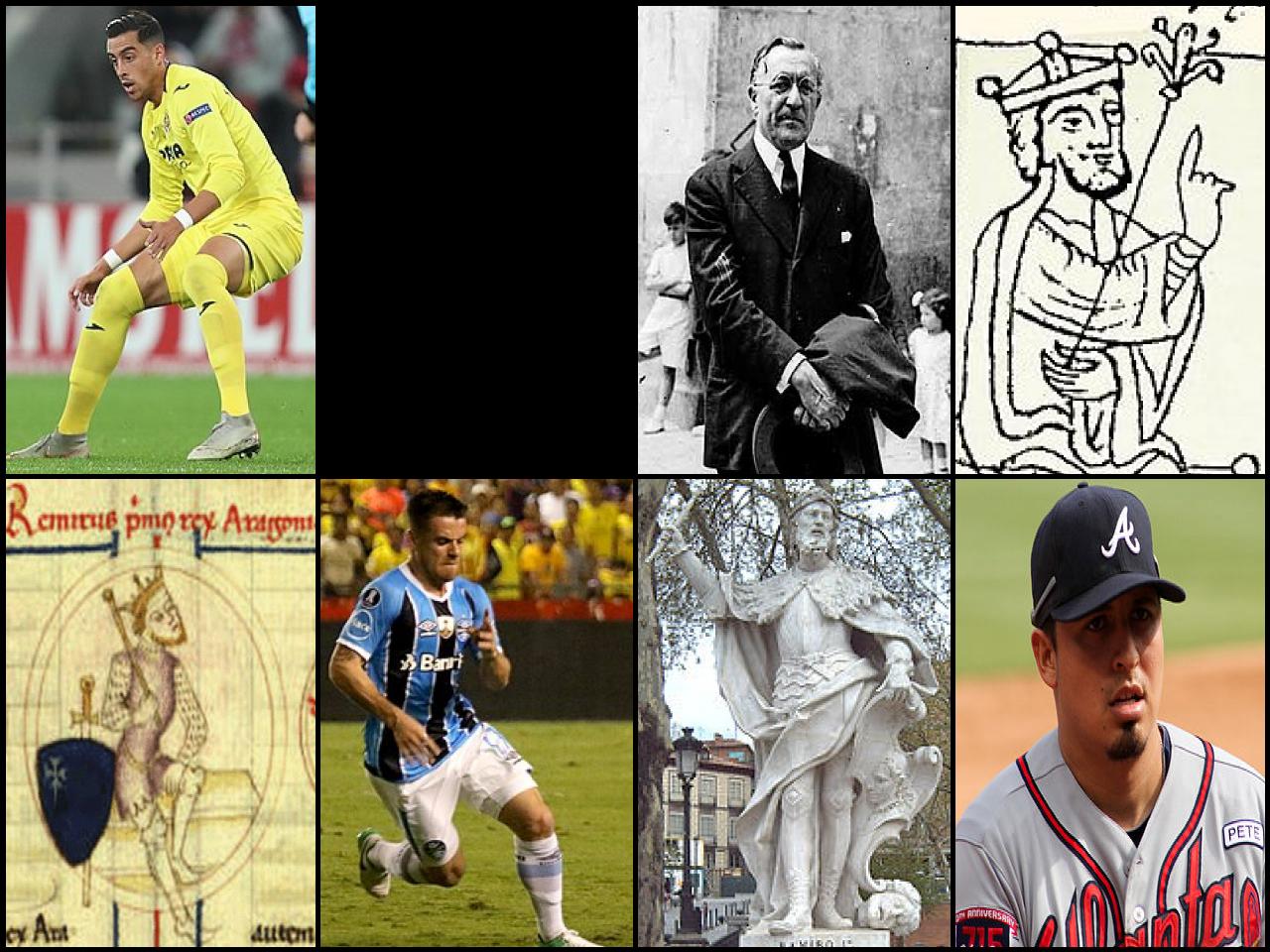 Famous People with name Ramiro