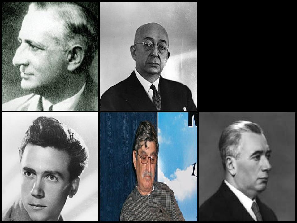 Famous People with name Refik