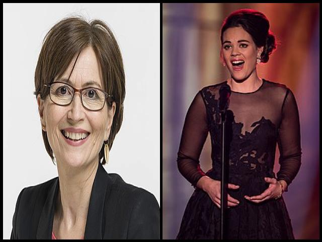 Famous People with name Regula