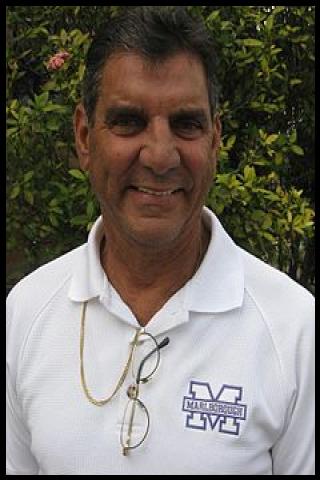 Famous People with name Rildo