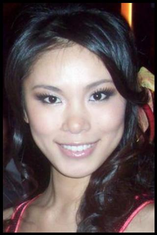 Famous People with name Riyo