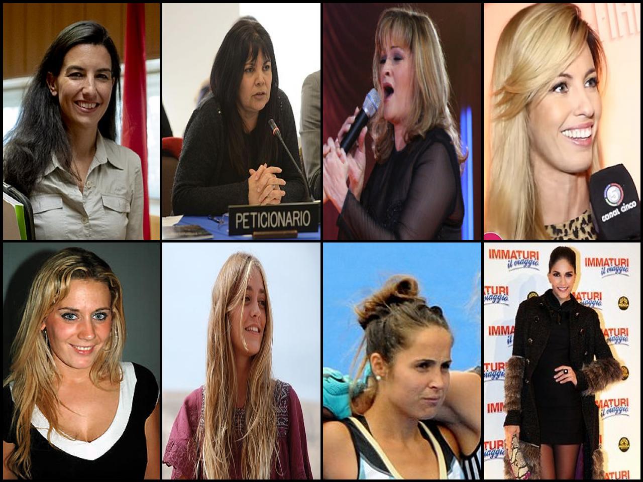 Famous People with name Rocio