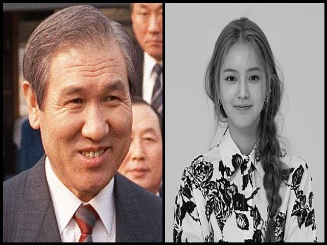 Famous People with name Roh