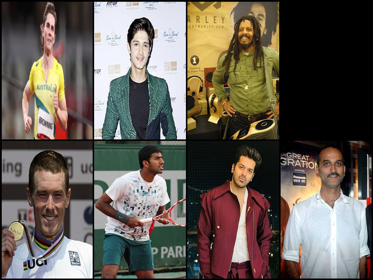 Famous People with name Rohan