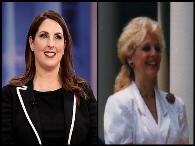 Famous People with name Ronna