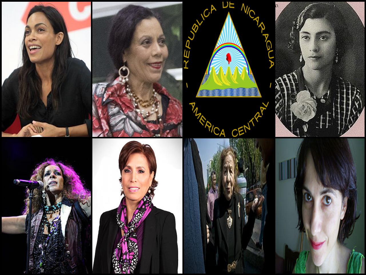 Famous People with name Rosario