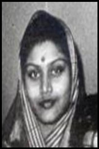 Famous People with name Ruma