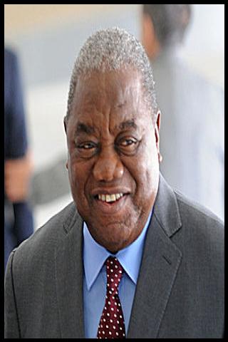 Famous People with name Rupiah