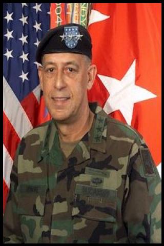 Famous People with name Russel