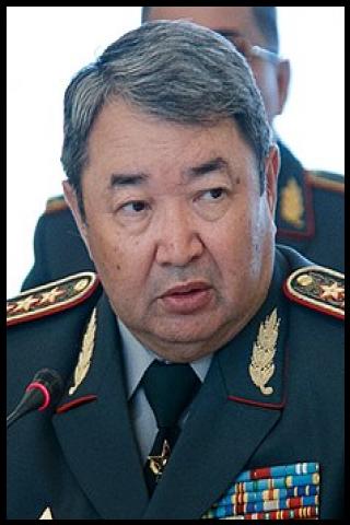 Famous People with name Saken