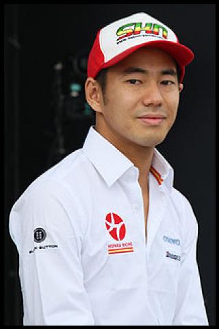 Famous People with name Sakon