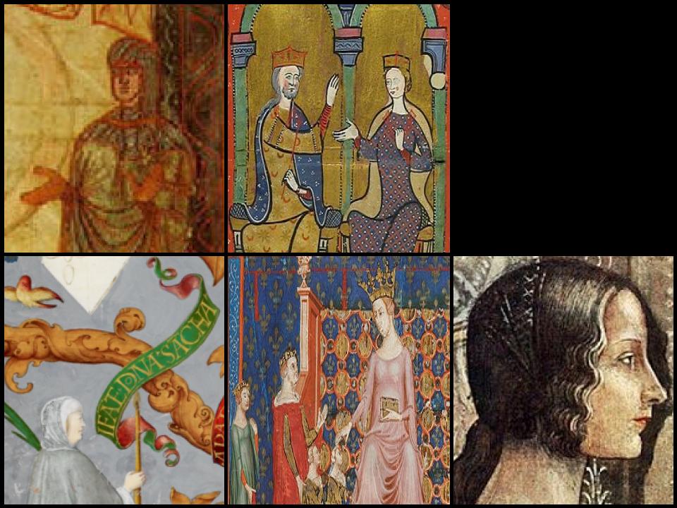 Famous People with name Sancha