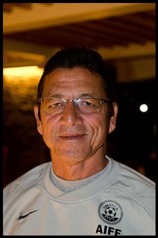 Famous People with name Sanjoy