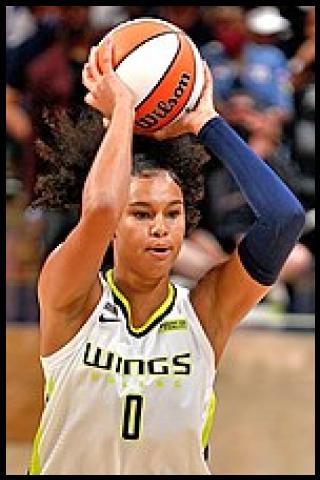 Famous People with name Satou