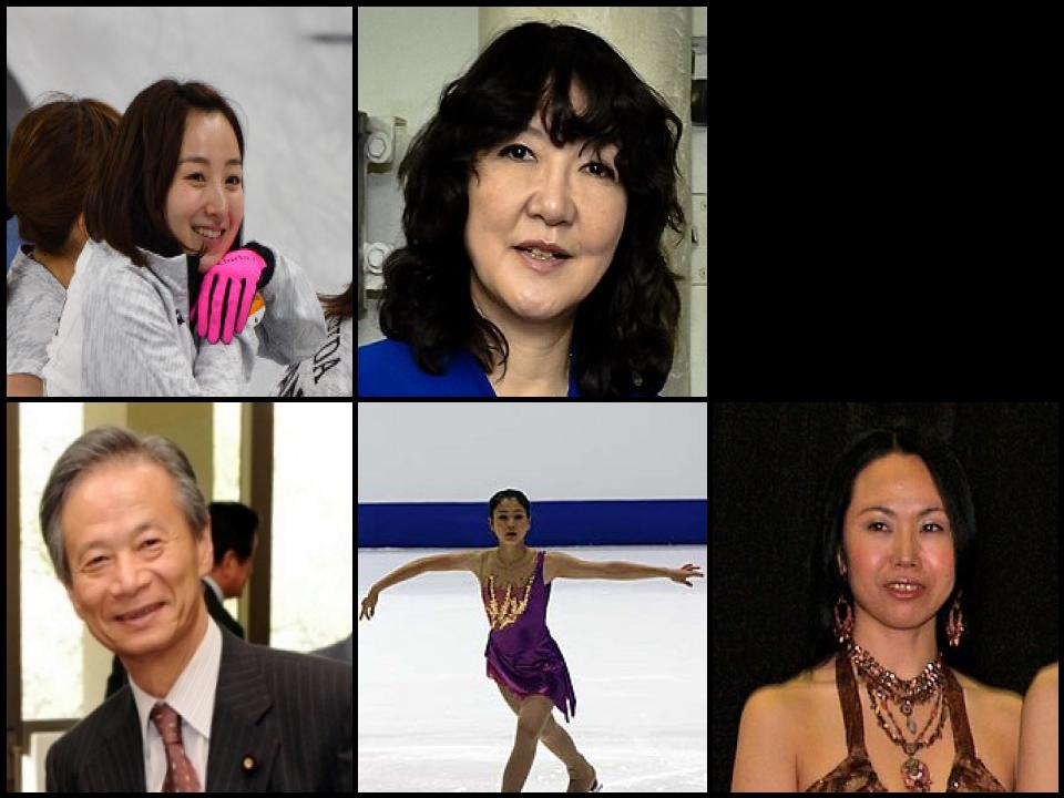 Famous People with name Satsuki