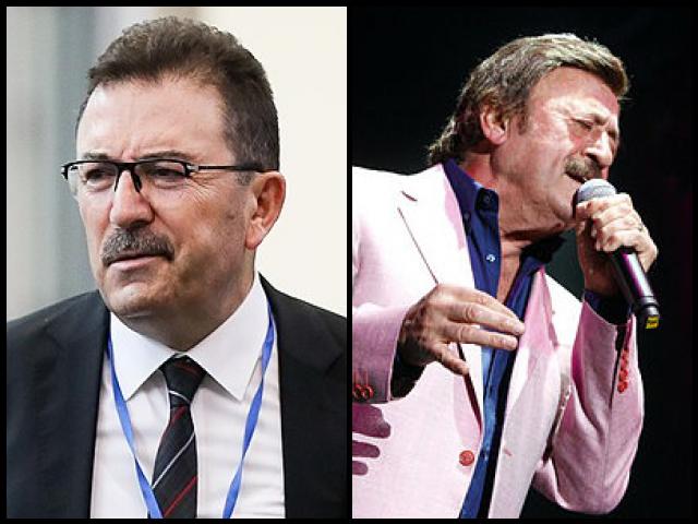 Famous People with name Selami