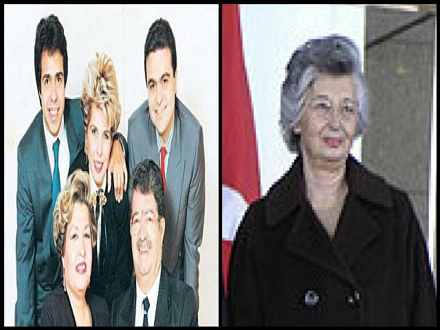 Famous People with name Semra