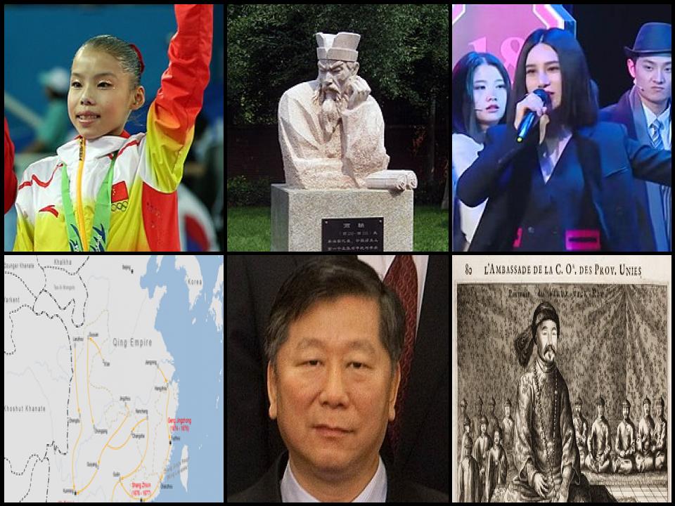 Famous People with name Shang