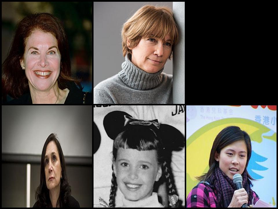 Famous People with name Sherry