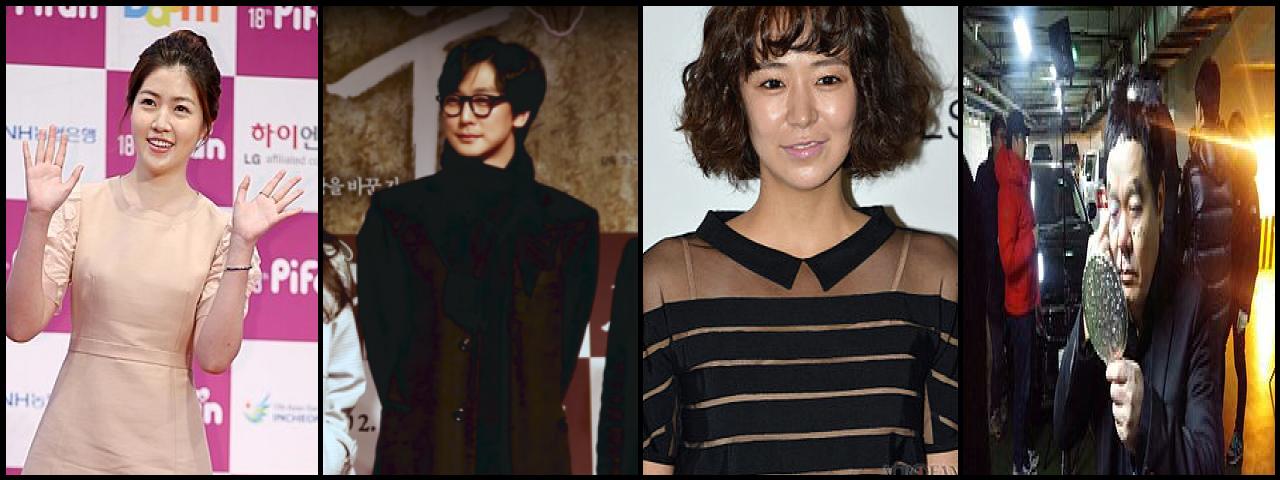 Famous People with name Shim