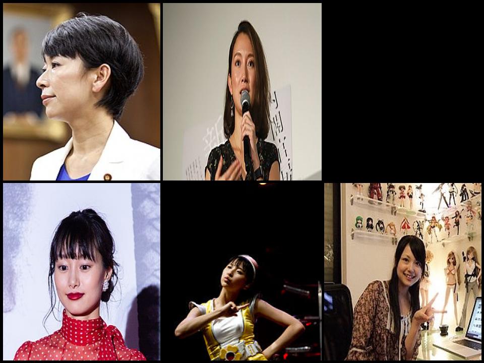 Famous People with name Shiori