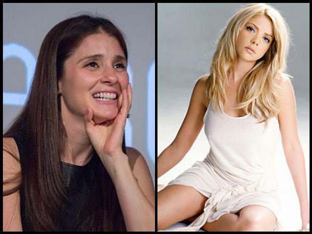 Famous People with name Shiri