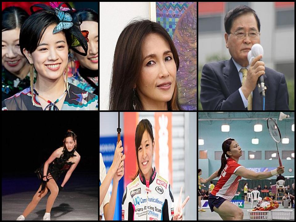 Famous People with name Shizuka