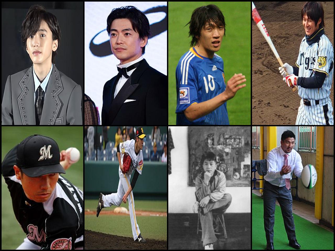 Famous People with name Shunsuke