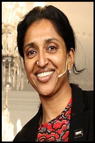 Famous People with name Sindhu